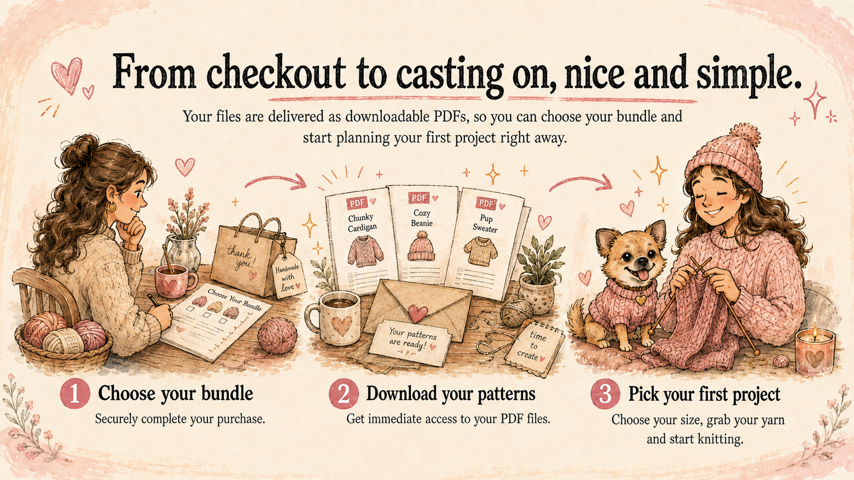 From checkout to casting on, nice and simple: choose your bundle, download your patterns, and pick your first project.